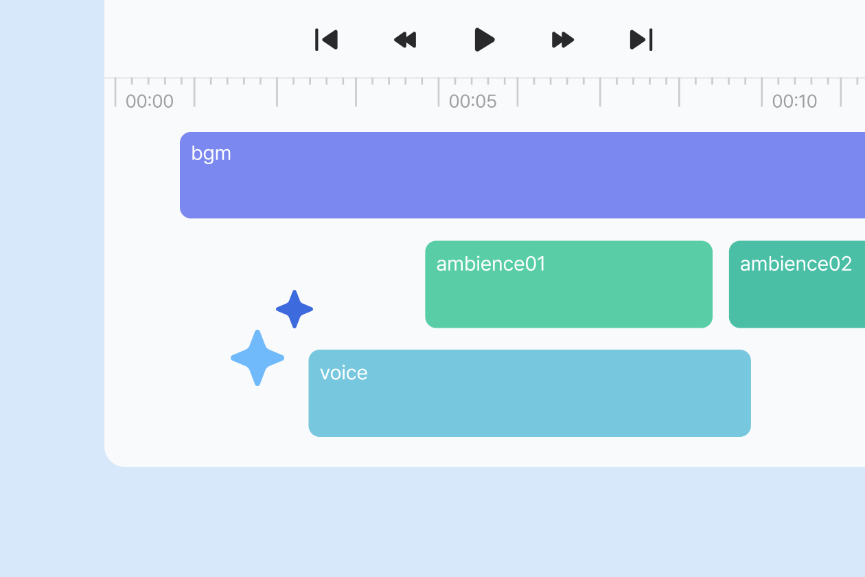 Auto Sound Placement